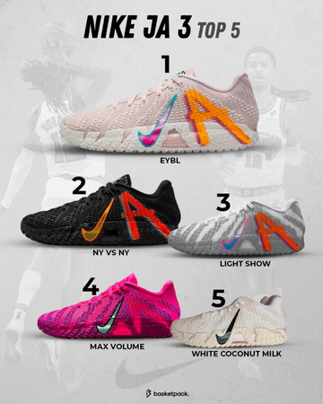 Nike Ja 3